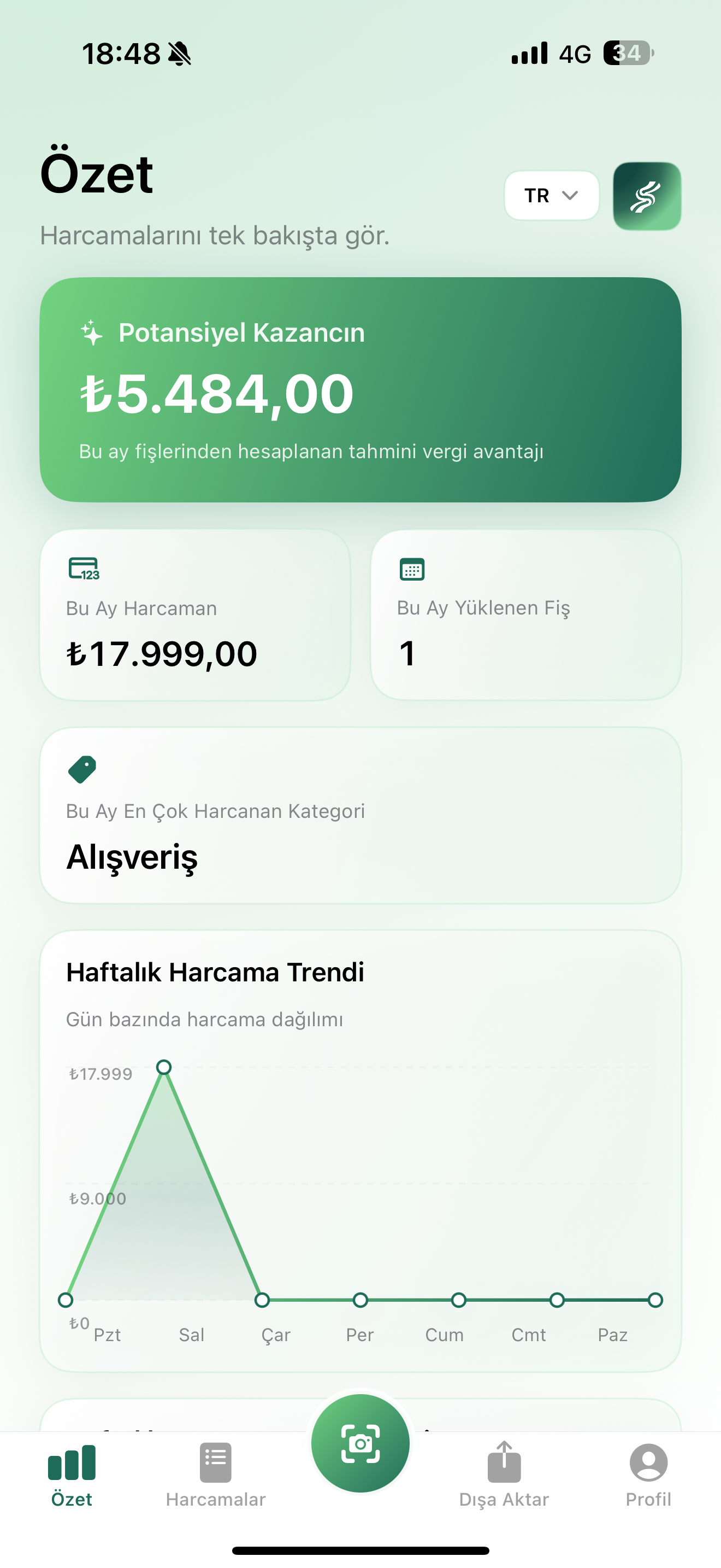 Spendio mobile app summary screen